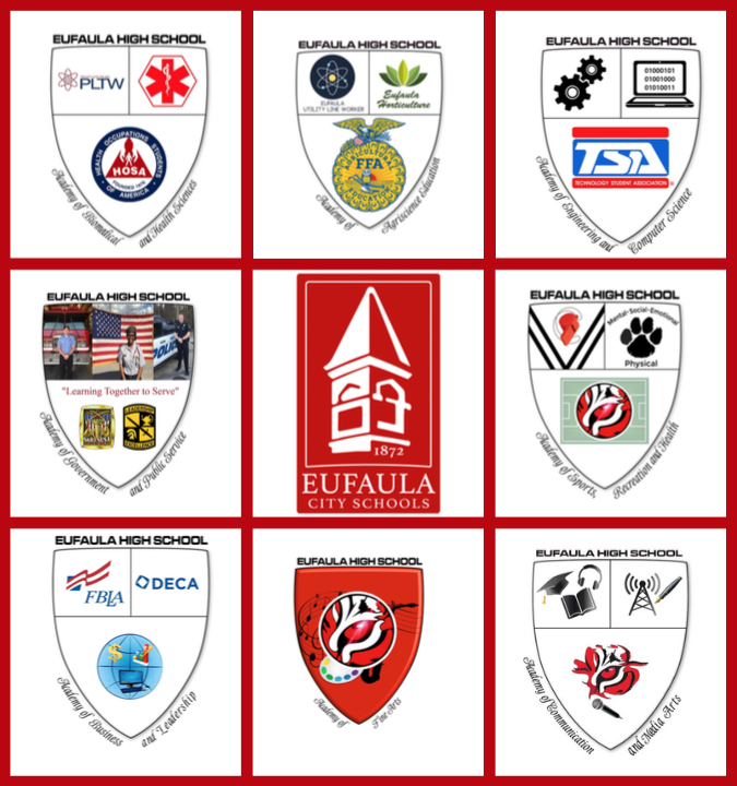 Career Academies Career Academies
